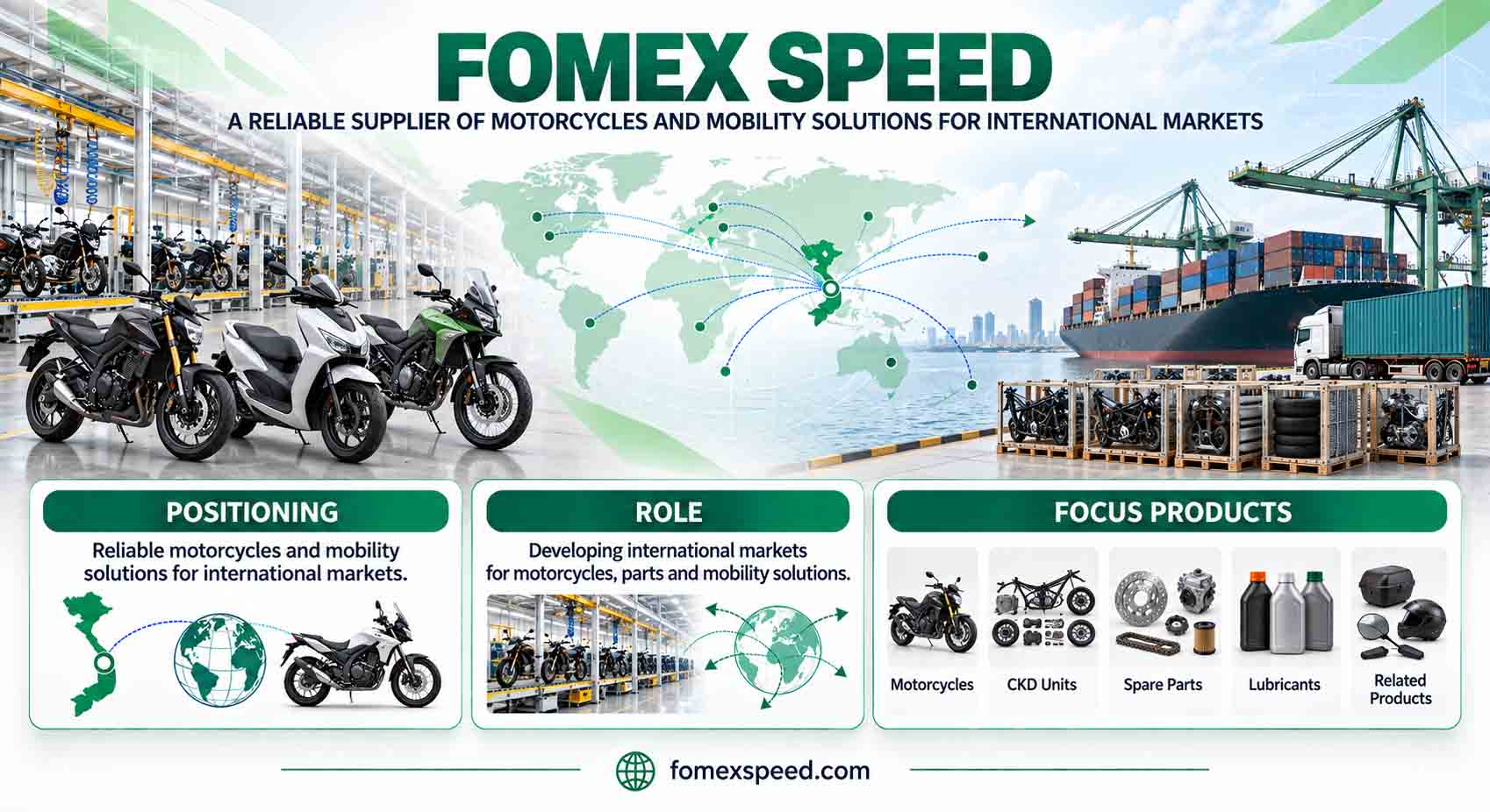 FOMEX SPEED