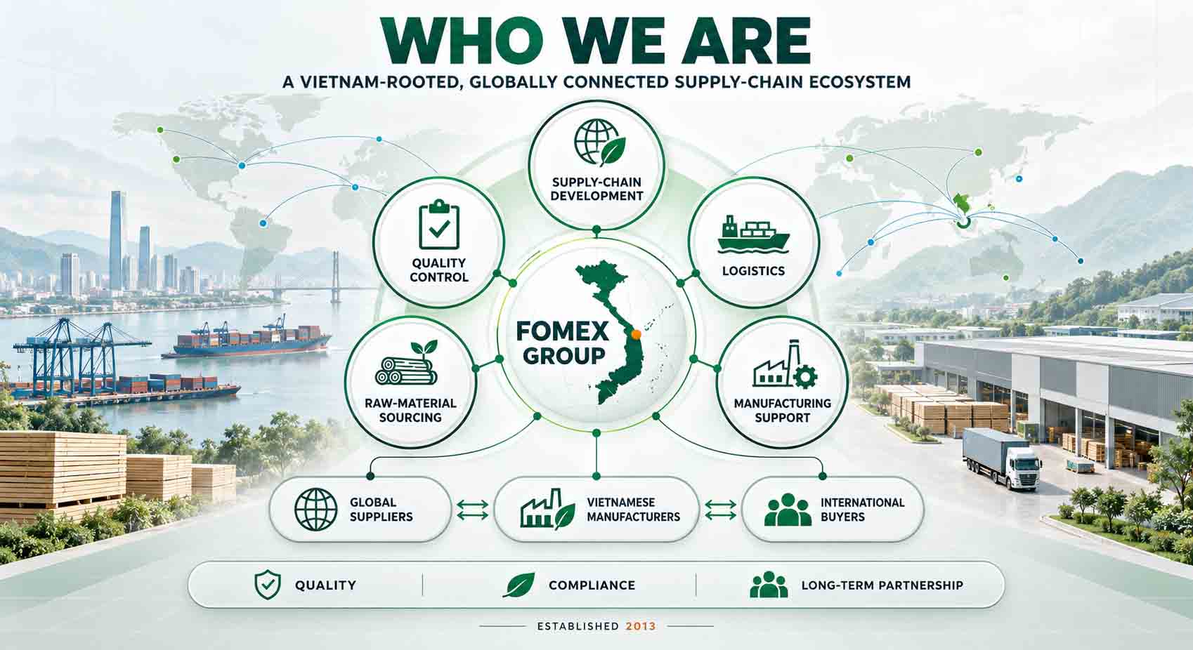 WHO WE ARE